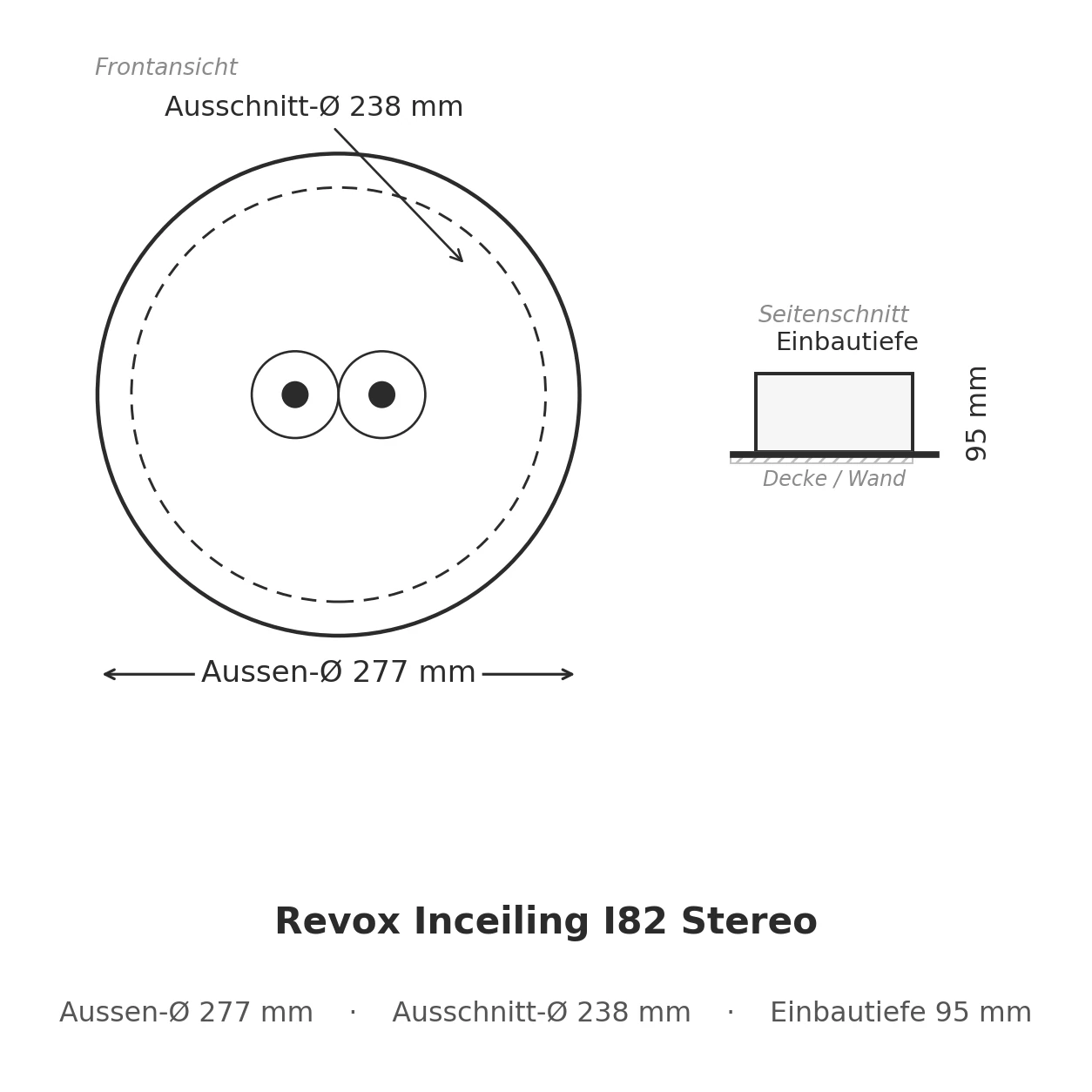 Revox Inceiling I82 Stereo Masszeichnung: Frontansicht mit Aussenmass und Ausschnitt sowie Seitenschnitt mit Einbautiefe