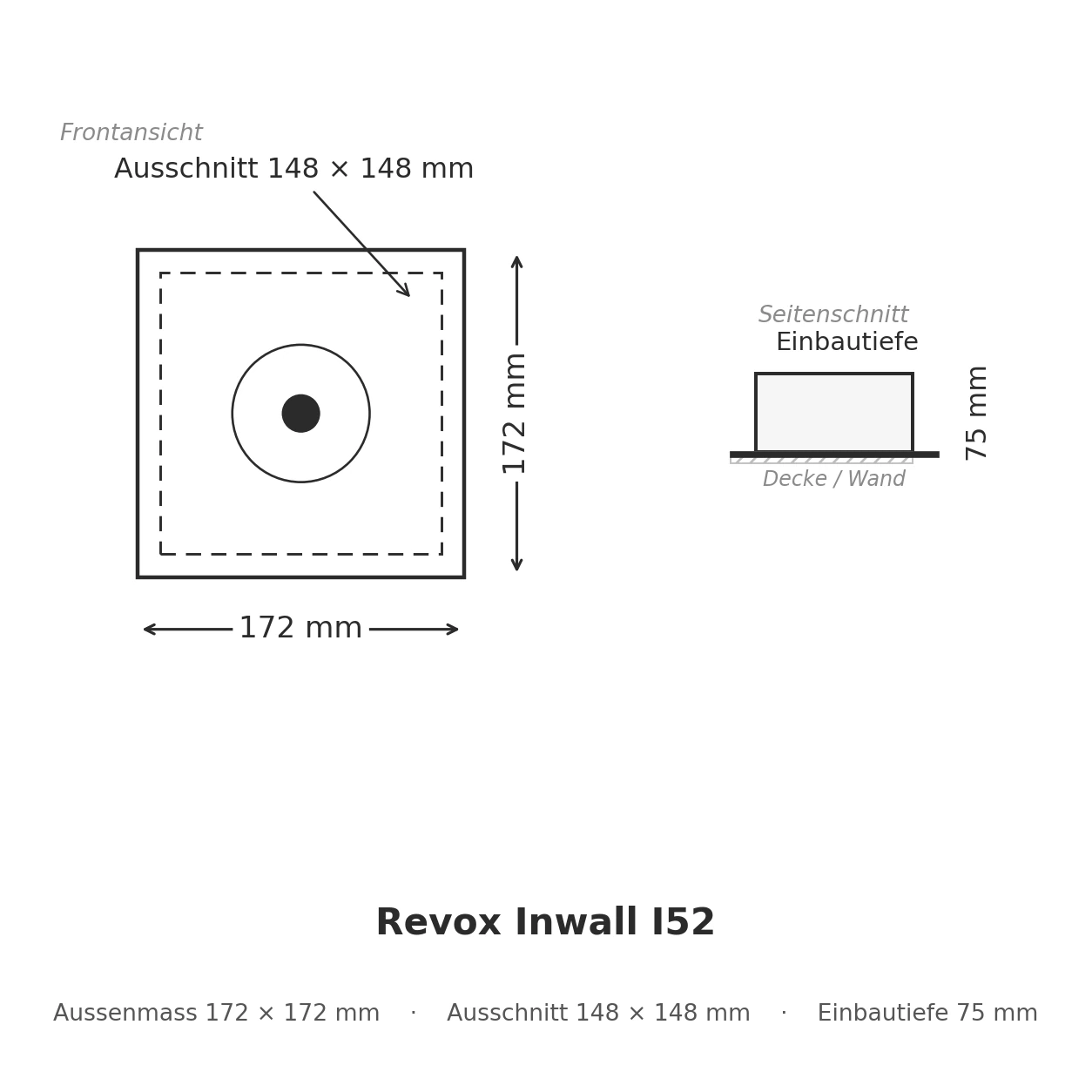 Revox Inwall I52 Masszeichnung: Frontansicht mit Aussenmass und Ausschnitt sowie Seitenschnitt mit Einbautiefe
