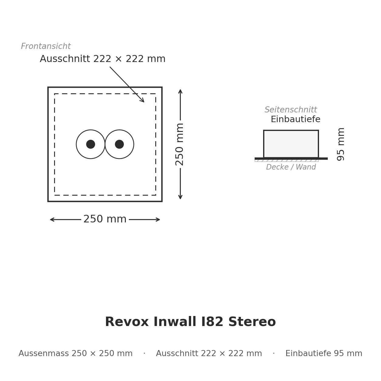 Revox Inwall I82 Stereo Masszeichnung: Frontansicht mit Aussenmass und Ausschnitt sowie Seitenschnitt mit Einbautiefe