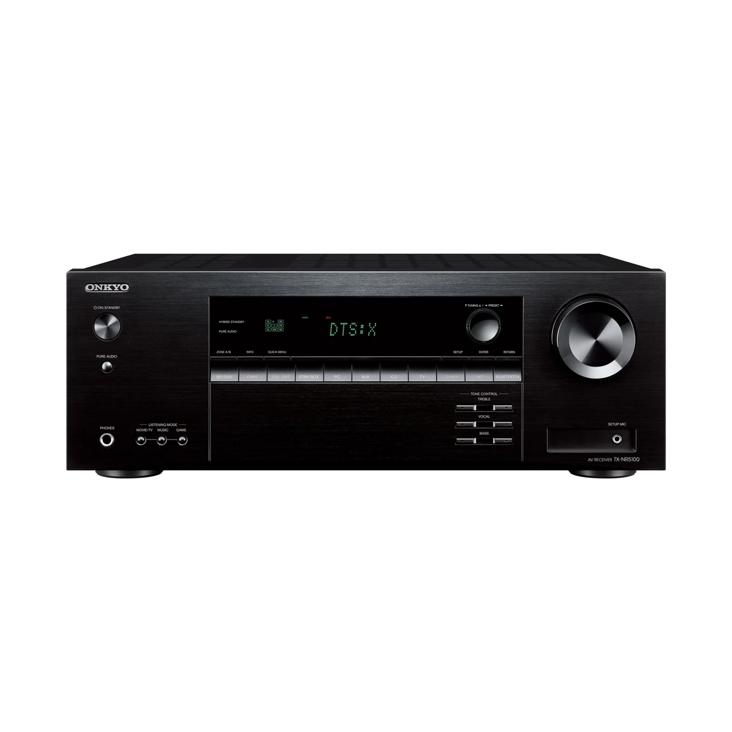 Onkyo TX-NR5100, Ansicht von vorn